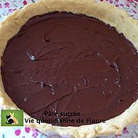 recette Pâte sucrée