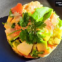 recette Tartare de saumon pamplemousse avocat pomme et perles de yuzu ( sans gluten ,express et pas cher!..)