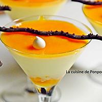 recette Panna cotta de coco aux pêches