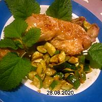 recette Cuisses de poulet frits aux herbe pleins de SUD.