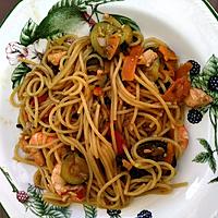 recette Spaghettis aux crevettes et légumes