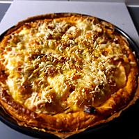 recette Tarte au saumon  frais et aux poireaux