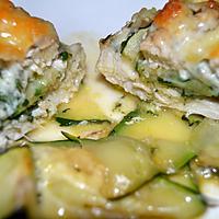 recette Filet de Poulet farci ( courgette-mozzarella )