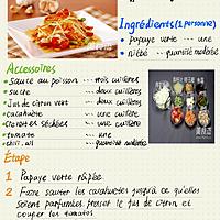 recette Salade de papaye verte