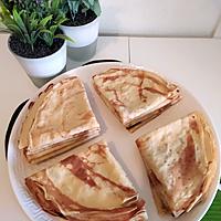 recette CRÊPES