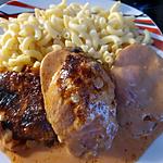 recette Jambon au Porto ou Madère