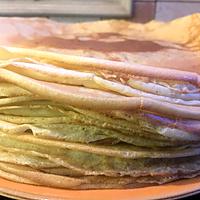 recette Crêpes