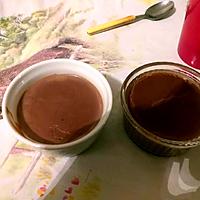 recette Crème simplette au chocolat