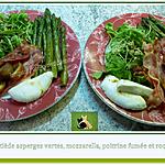 recette Salade tiède asperges vertes, mozzarella, poitrine fumée et roquette
