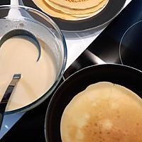 recette Crêpes salées / sucrées