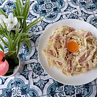 recette Tagliatelles carbonara