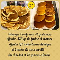 recette Minis pancakes