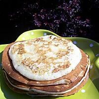 recette Les vrais pancakes du canada... ou pas !!!