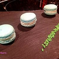 recette Macaron à la menthe