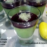 recette Verrines de panna cotta d'avocat aux fruits rouges et citron caviar