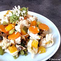 recette Poulet aux légumes