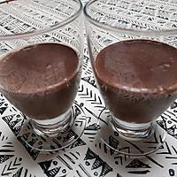 recette Crème au chocolat