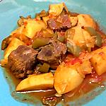 recette goulash