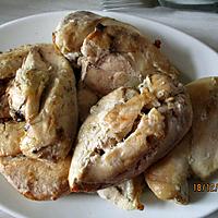 recette Filets de poulet à la crème, champignons de Paris et riz blanc