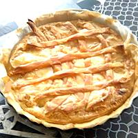 recette tarte aux maroilles