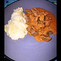 recette Bœuf Stroganoff