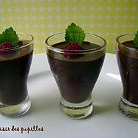 recette ~Petits pots de chocolat à la crème~ 