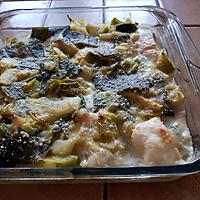 recette Gratin de cabillaud aux poireaux