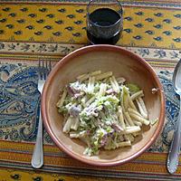 recette Pâtes à la crème poireaux-lardons-champignons blonds