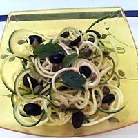 recette Spaghettis de courgettes à la menthe