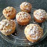 recette Muffins citron et pignons de pin