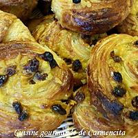 recette Petits pains aux raisins