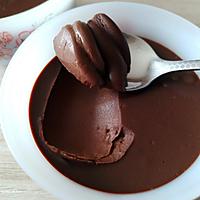 recette Crème au chocolat et pâte à tartiner