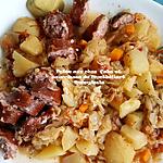 recette Potée au chou Cabu et saucisses de Montbéliard
