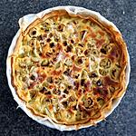 recette Tarte rhubarbe