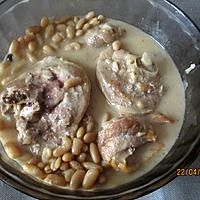 recette Rouelles de gigot d'agneau et haricots blancs à la graisse d'oie