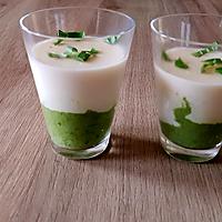 recette Panna cotta au parmesan sur lit de courgette