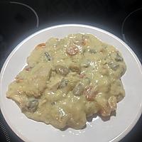 recette Blanquette de poulet aux champignons