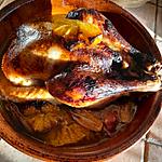 recette Coucou de Malines à l'orange et à l'échalote