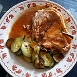 recette Côte de veau, recette du Lauragais