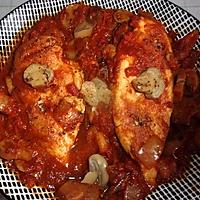 recette Aiguillettes de poulet.champignons.sauce tomates.