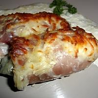 recette Endives au jambon cru mozzarella.