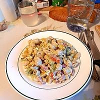 recette Salade de pâte à la grecque