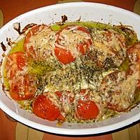 recette Escalopes de poulet, moutarde, tomates et parmesan