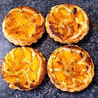 recette Tartelettes abricots amandes
