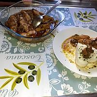 recette Escalopes de poulet au curry.