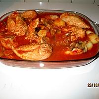 recette Poulet sauté chasseur