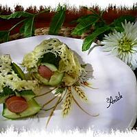 recette hot dog aux courgettes