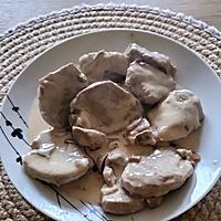recette Filet mignon à la moutarde et au miel