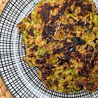recette Galette au Poireau