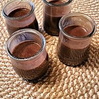 recette Crème au chocolat